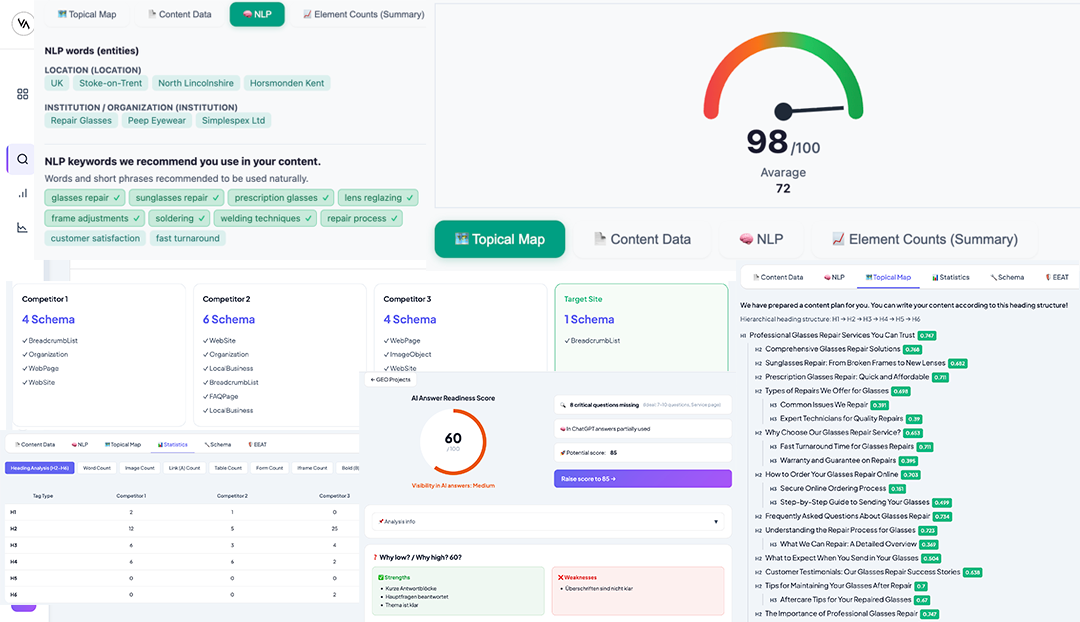 vera-seo-algorithms